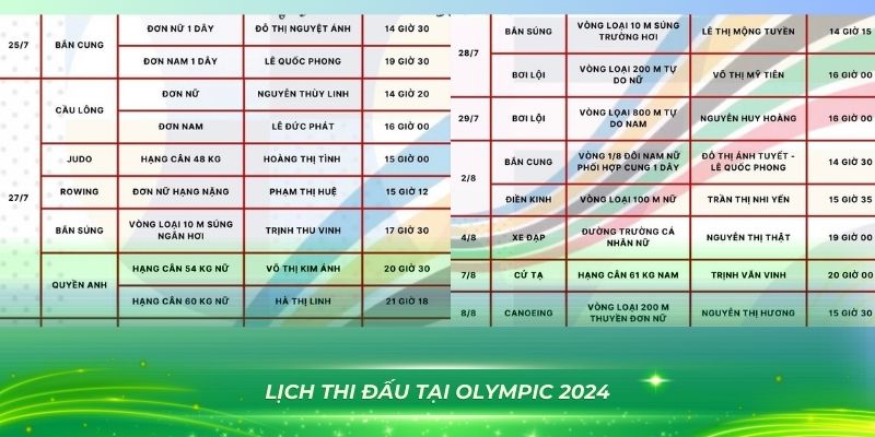 oke365 xổ số bình định